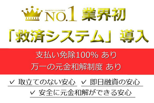 ソフト闇金キングと他社3社のサービス比較表（LINE完結・和解制度・即日可否） LINE完結・和解制度の有無・大口融資可否など、主要条件で見る4社比較